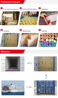 Liuyang 1.3g Un0335 Pyrotechnics Display Cake Fireworks For Festival Celebration